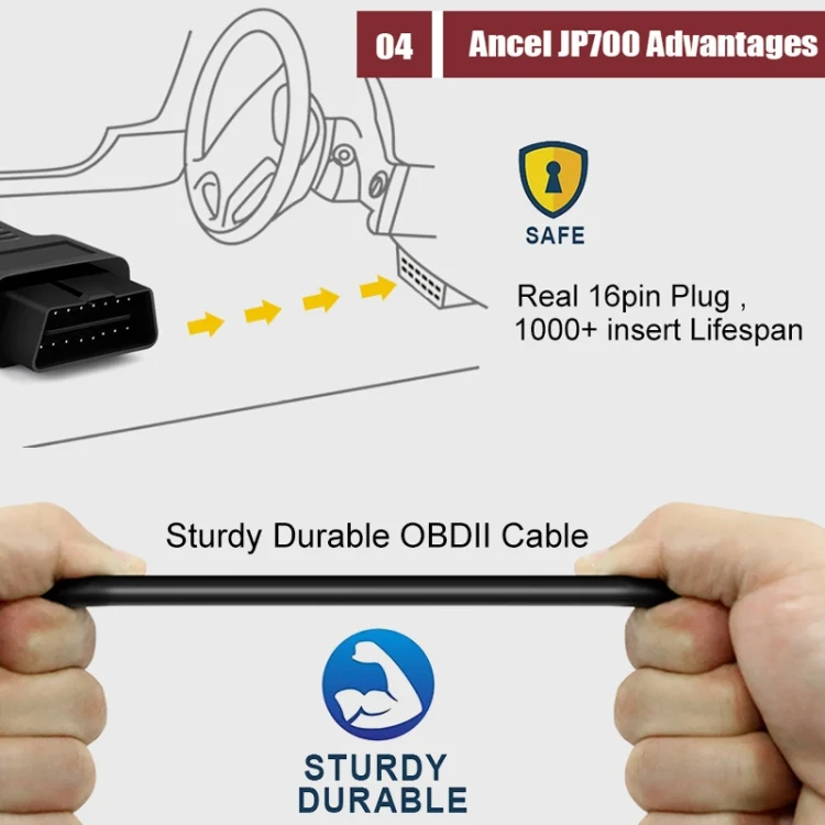 TBD06048263_5.webp Ancel JOBD+EOBD/OBD-II Car Error Code Diagnostic scanner - Image 6