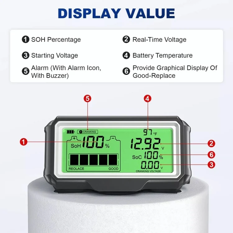 TBD06048271_11.webp ANCEL 12V LED Car Battery Tester SOH/SOC Rechargeable Battery Analysis Tool - Image 12