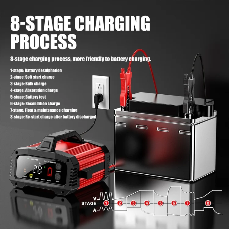 TBD06048276_B6.webp FOXSUR 25A 12V/24V Portable High-Power Car Ship Motorcycle Charger - Image 7