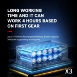 130000R PM52+M/S Brushless Motor Industrial Dust Blowing Turbo Fan - Image 4