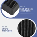 For LG Microwave 5230W1A003A Charcoal Filter Replacement - Image 6