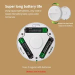 Smart Sensor Night Light Magnetic Wireless Aisle Light - Image 6