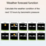 Wireless Weather Station Wind Speed Rain And Wind Direction Detection Weather Forecast Clock - Image 6