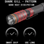 90 Degree Foldable Flashlight White / Red / Green Lights Waterproof Magnetic Torch - Image 7