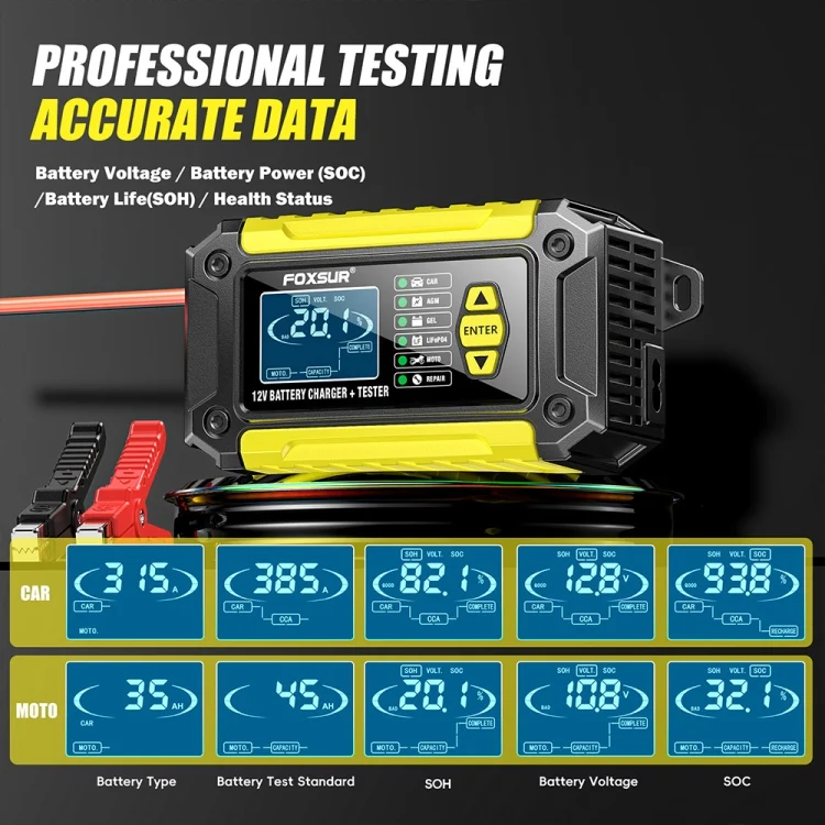 TBD06048764_B8.webp FOXSUR Cars Motorcycles 12V Lithium Cattery Charger With Battery Detection - Image 9