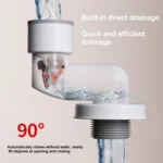 Wall Drain Pipe Seal for Washing Machine, Basin and Sink Drains - Image 5