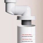 Wall Drain Pipe Seal for Washing Machine, Basin and Sink Drains - Image 9