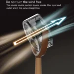 Small Desktop Range Hood Mini Portable Desktop Range Hood - Image 5