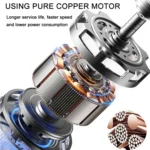 60W Commercial French Fry Cutter Electric Potato Cutter Machine With 3 Blade - Image 6