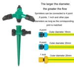 Automatic Rotating Plastic Ground Sprinkler Garden Lawn Triangle Spraying Nozzles - Image 4