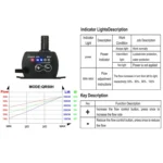 DC12V Solar Micro Brushless Cold Water Circulating Fountain Water Pump - Image 7