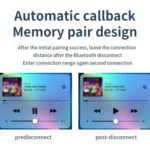 Bluetooth 5.4 Adapter Car Bluetooth Receiver Support U Disk Play AUX To USB - Image 9