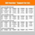 FOXWELL NT630 Plus OBD2 Scanner SRS ABS Code Reader SAS OIL EPB Reset Diagnostic - Image 12