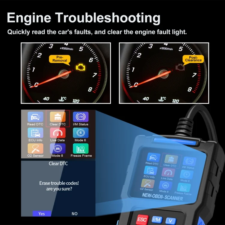 TBD06049521_B10.webp Automobile Fault Diagnostic Instrument OBD2 Engine Tester ELM327 - Image 11