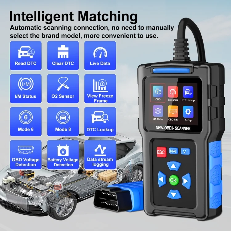 TBD06049521_B7.webp Automobile Fault Diagnostic Instrument OBD2 Engine Tester ELM327 - Image 8