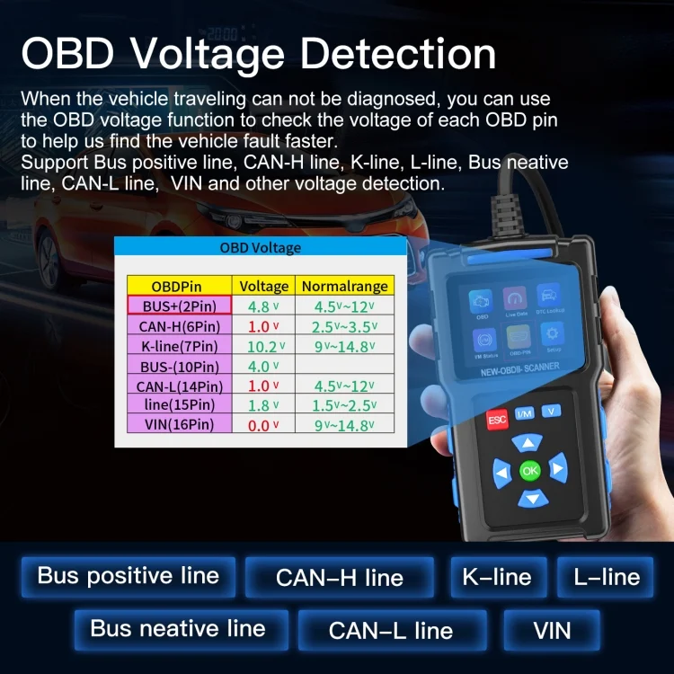 TBD06049521_B8.webp Automobile Fault Diagnostic Instrument OBD2 Engine Tester ELM327 - Image 9