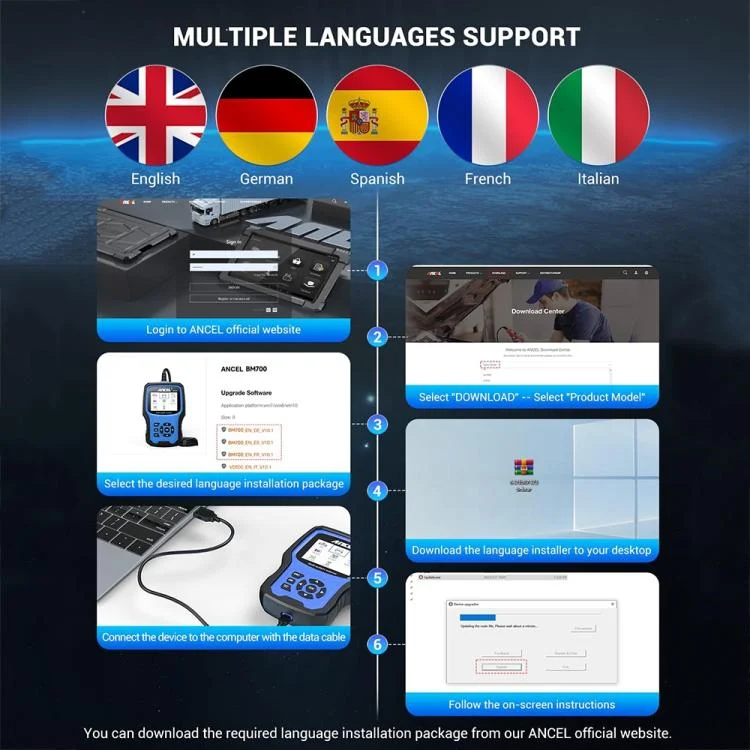 TBD06049608_11.webp ANCEL BM700 Upgraded Version For BMW Full System Diagnostic OBDII Tester Maintenance And Resetting Repair Tools - Image 12