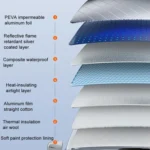 Car Snow Cover Anti-freezing Frost Cover Winter Thickened Car Clothes Blocking Cloth - Image 3