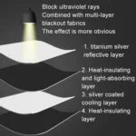 Car Sunshade Front Cover Sunscreen Heat Shield - Image 4