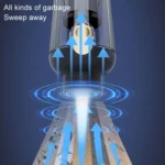 Car Vacuum Cleaner Vacuum Blower Dual Purpose Wireless Mini Vacuum Cleaner - Image 4