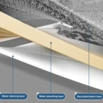 42cm Hand-Free Household Flat Mop Kitchen Cleaning Lazy Floor Cleaner - Image 8