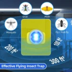 USB Light Sticky Insect Board Mosquito Killer Lamp - Image 4