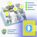 USB Light Sticky Insect Board Mosquito Killer Lamp - Image 5