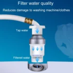 Household Washing Machine Electrical Water Heater Water Purification Filter With 6 Cartridges - Image 7