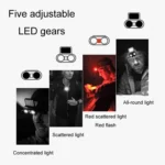 Clip Cap USB Charging Outdoor Induction LED Headlight - Image 8