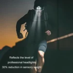 Clip Cap USB Charging Outdoor Induction LED Headlight - Image 10
