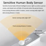 220V CN Plug Motion Sensor Wardrobe Cabinet Lamp LED Light Bar - Image 6