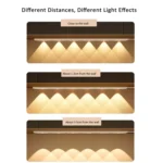220V CN Plug Wardrobe Cabinet Lamp LED Light Bar With Button Switch - Image 5