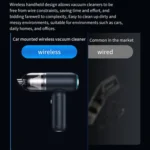 Car Handheld Portable Wireless Vacuum Cleaner - Image 5