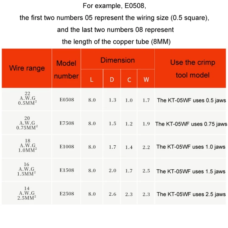 TBD06050808_B3.webp Electrical Wiring Tube Type Cold Pressed European Style Pin Set - Image 4