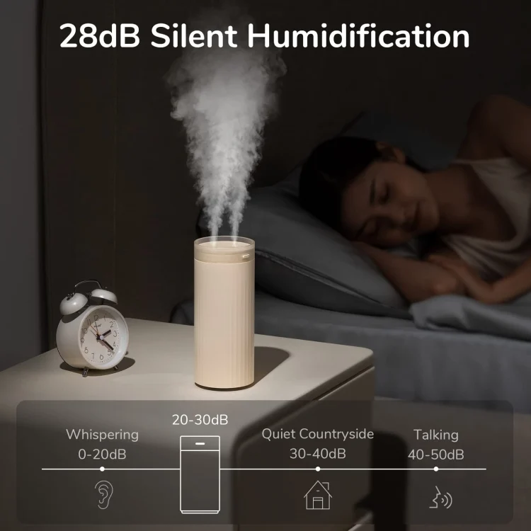 TBD06050874_B10.webp JisuLife HU16 Desktop Dual Mist Ports Humidifier - Image 11