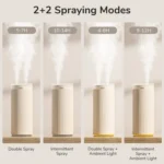 JisuLife HU16 Desktop Dual Mist Ports Humidifier - Image 3