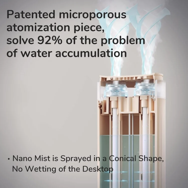 TBD06050874_B5.webp JisuLife HU16 Desktop Dual Mist Ports Humidifier - Image 6
