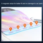 Car Laser Front Windshield Sun Protection Heat Insulation Sunshade - Image 5