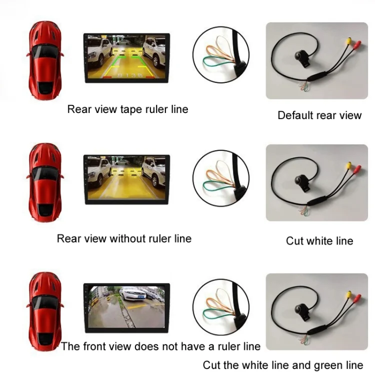 TBD06050926_B3.webp 360-degree Adjustable Three-control Metal Fisheye Reversing Camera - Image 4