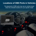 Multifunctional OBD Vehicle Fault Diagnostic Instrument Performance Test - Image 12