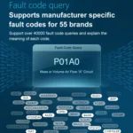 Multifunctional OBD Vehicle Fault Diagnostic Instrument Performance Test - Image 8