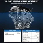 OBD/EOBD Car Handheld Intelligent Tester - Image 4