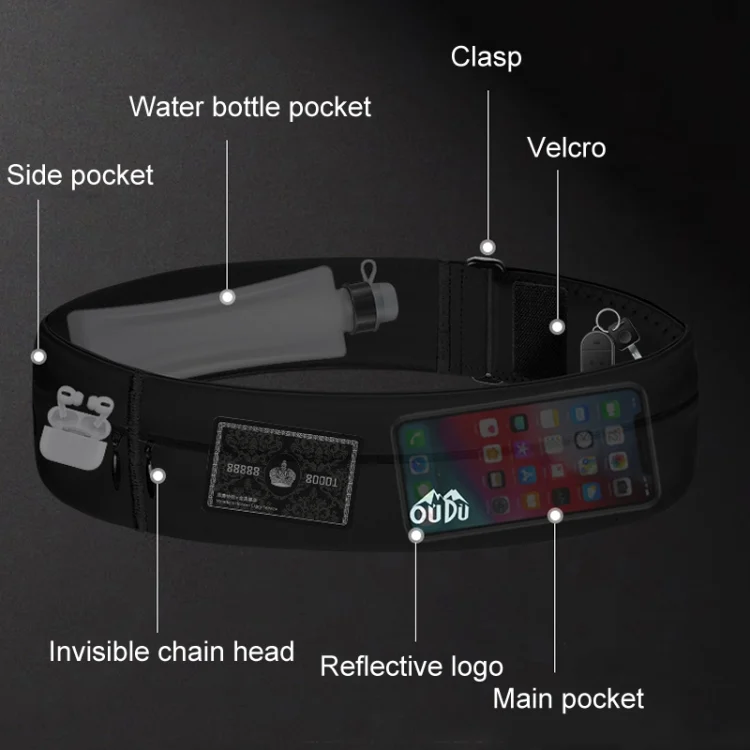 TBD06051186_B7.webp OUDU Outdoor Sports Portable Wrap-Around Waist Pack Unisex Cell Phone Bag - Image 8