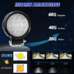 14W 9-30V Floodlight Mixed Luminous 4 Inch Round Work Light With Wire Set - Image 3