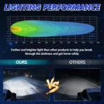 14W 9-30V Floodlight Mixed Luminous 4 Inch Round Work Light With Wire Set - Image 5