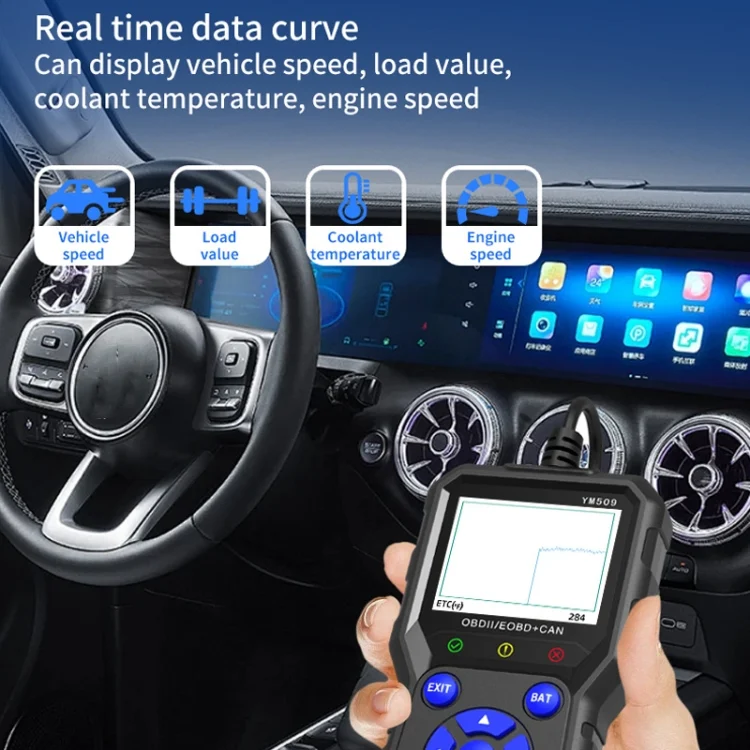 TBD06051947_8.webp OBD2 Car Engine Fault Detection Diagnostic Instrument - Image 9