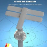 Double Head Horizontal Desk Lamp 3 Light Color Reading Lamp - Image 5