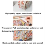 Large Capacity Waterproof Multi-layer Stationery Bag Transparent PVC Pencil Case - Image 3