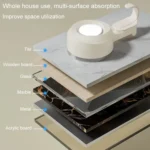 Rotating Suction Cup Hook Wall Mounted Towel Sucker Hooks Reusable Shower Hanger - Image 7