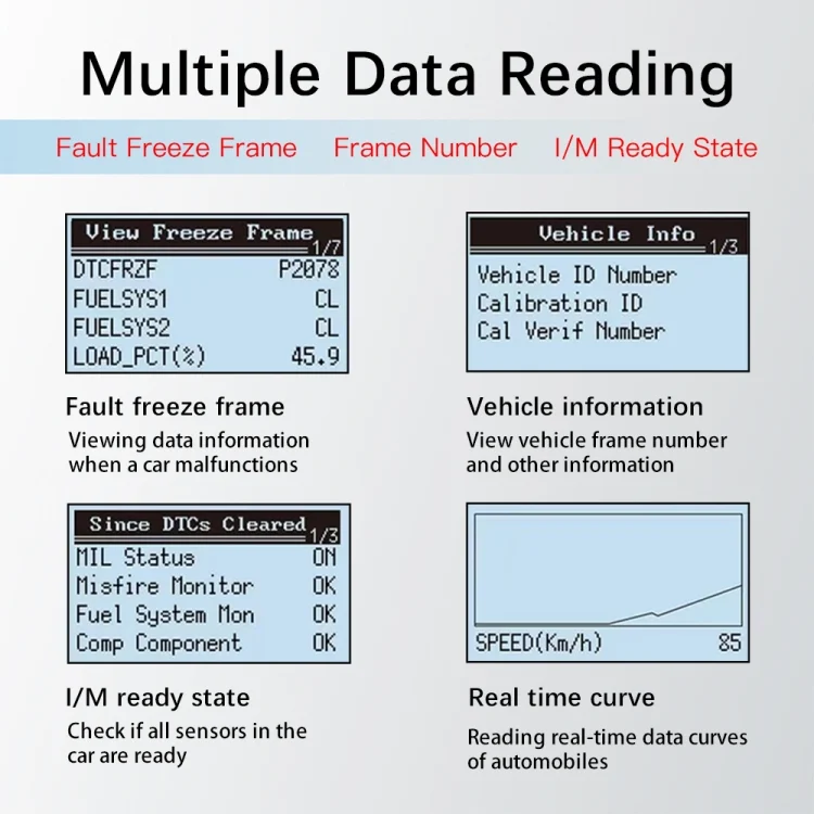 TBD06052255_B3.webp AERMOTOR Car Fault Diagnostic Instrument ELM327 Engine Fault Detection Tool - Image 4